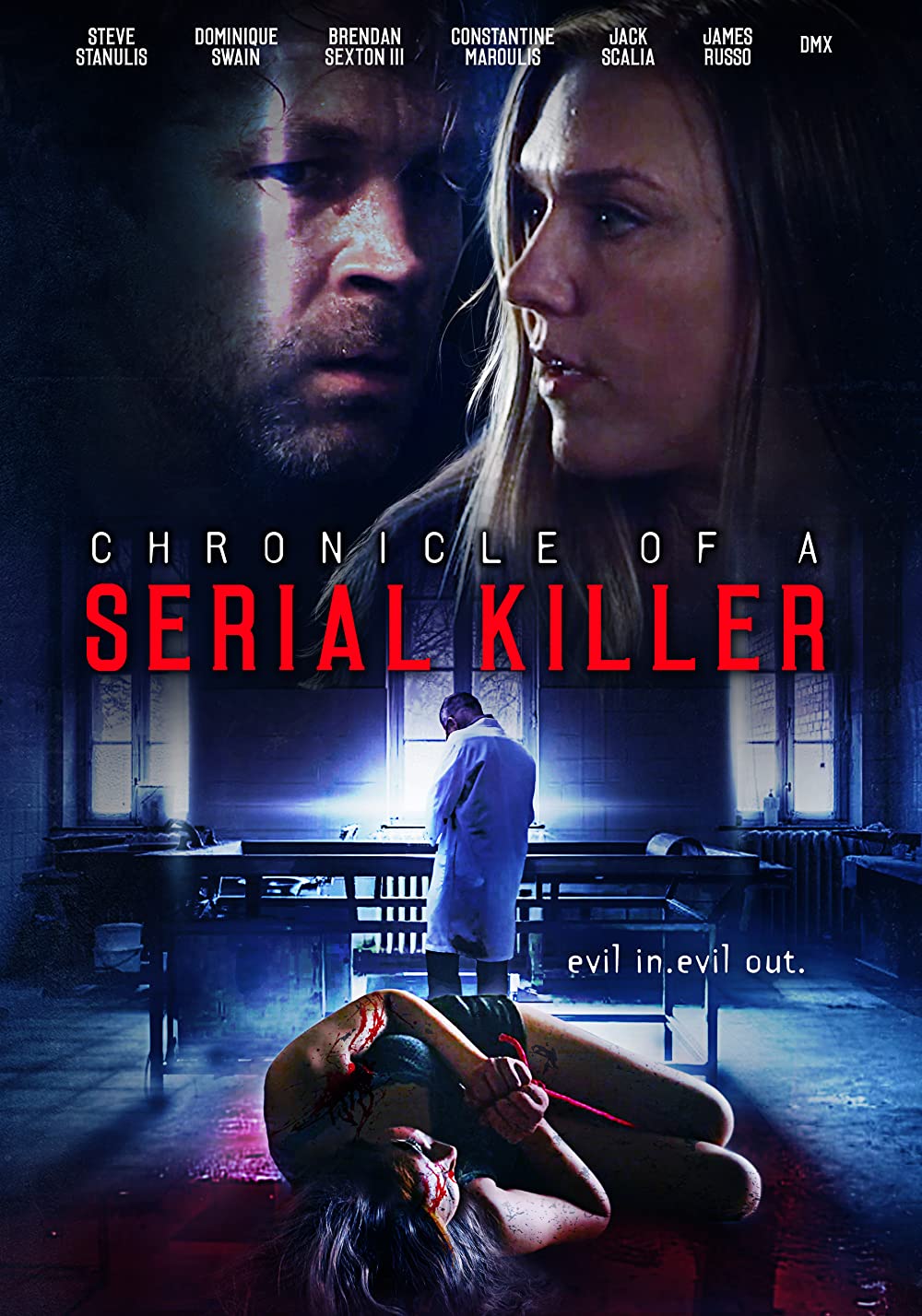 Chronicle Of A Serial Killer (2020) [Hollywood Movie]